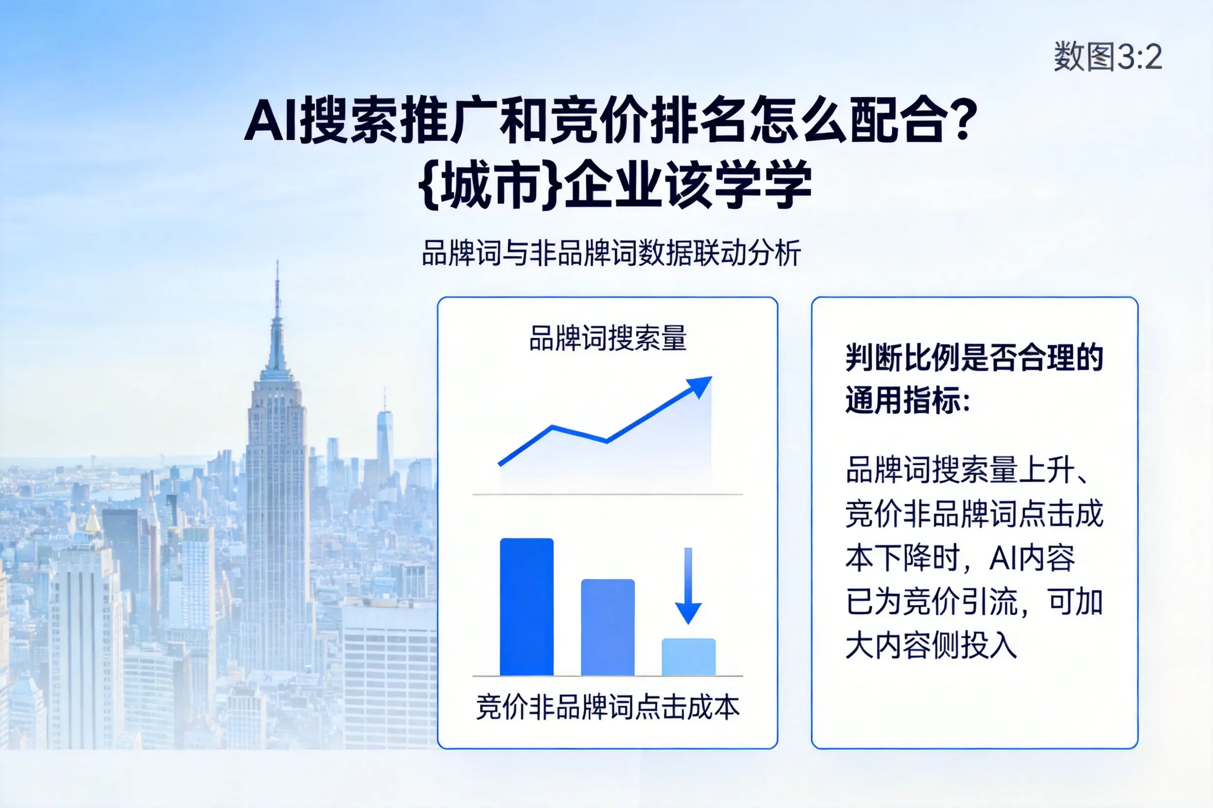 AI搜索推广和竞价排名怎么配合？连云港企业该学学