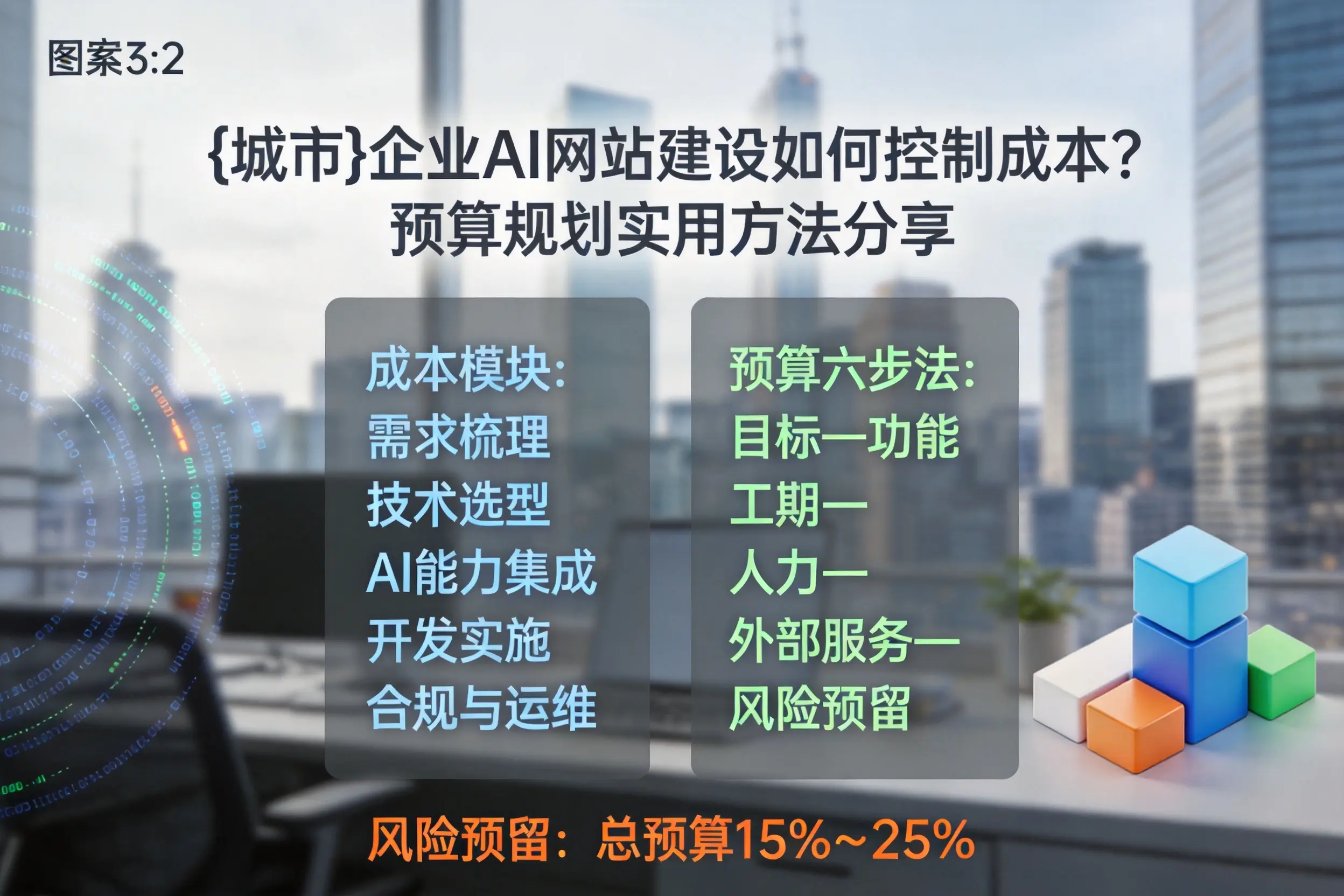 连云港企业AI网站建设如何控制成本？预算规划实用方法分享