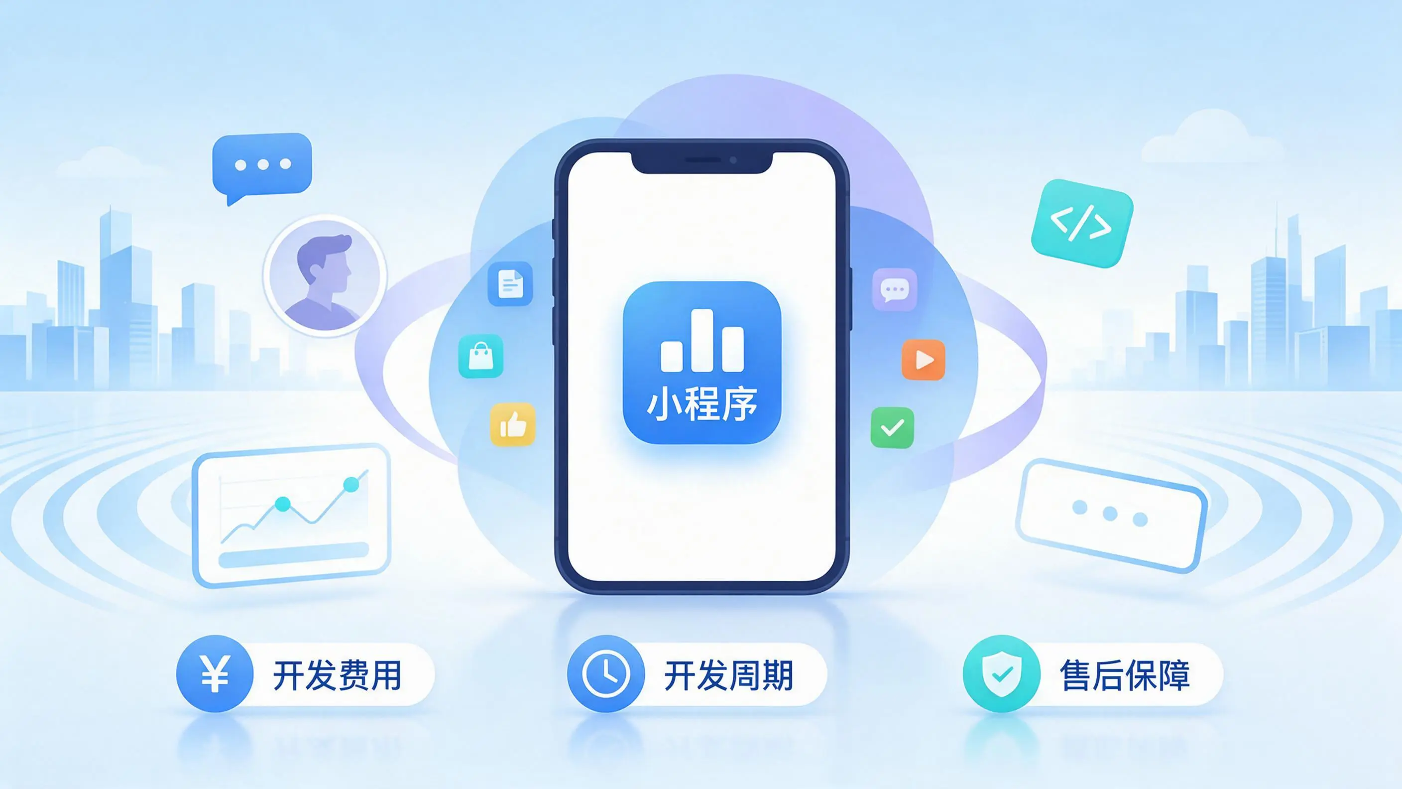 连云港小程序开发常见疑问解答：费用、周期与售后风险避坑