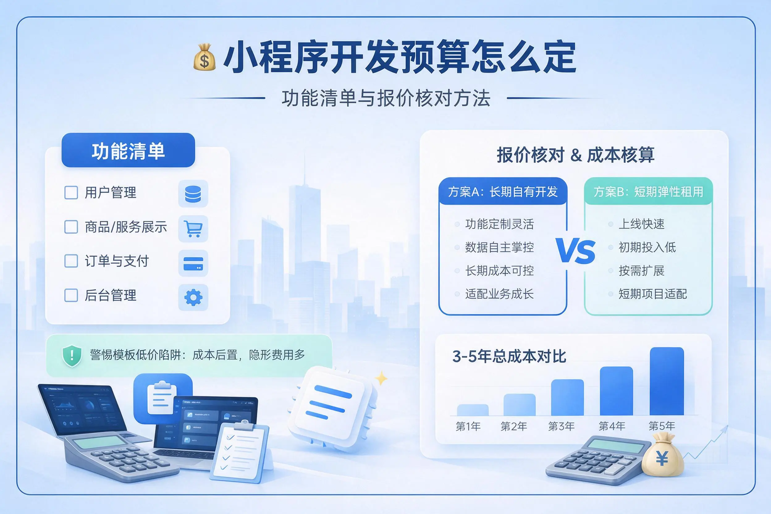 连云港小程序开发预算怎么定：功能清单与报价核对方法