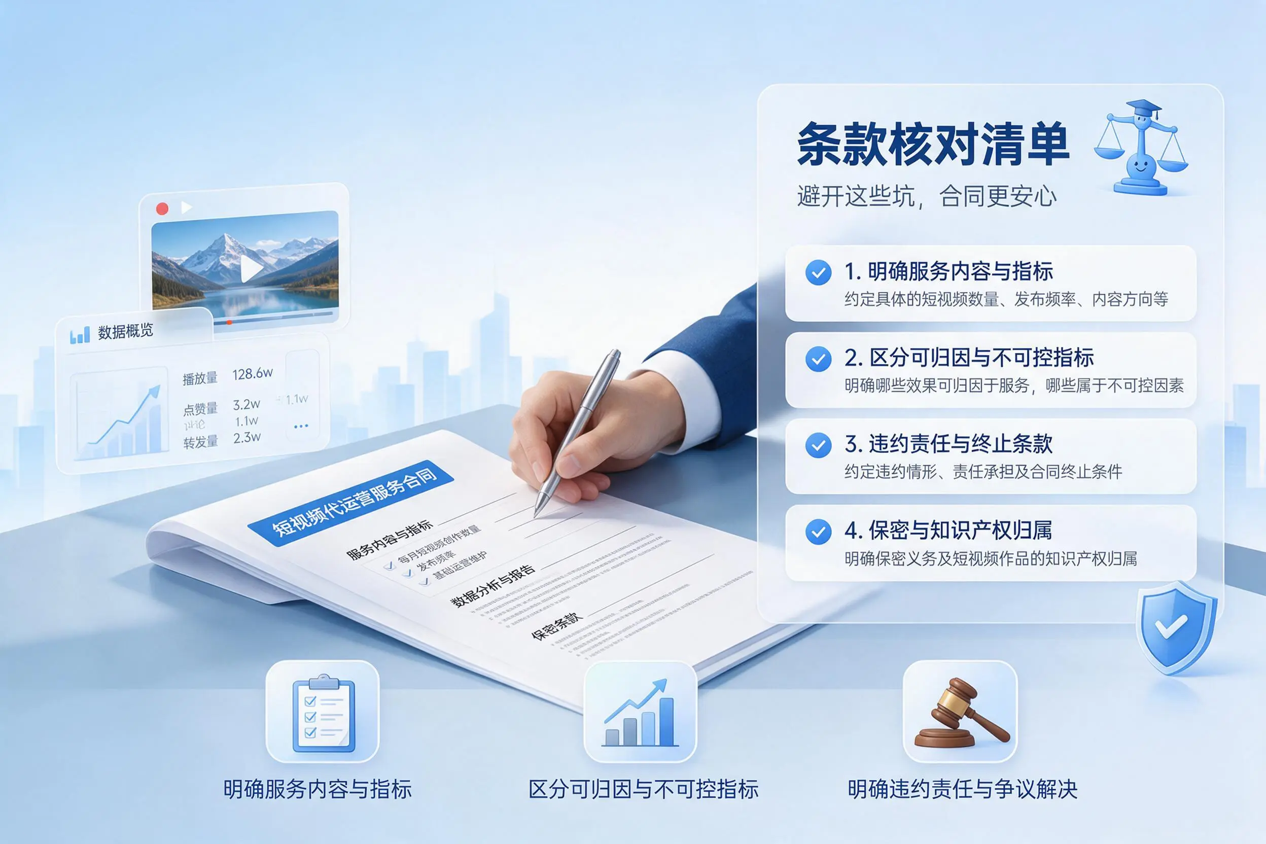 短视频代运营合同怎么签？连云港企业条款核对与避坑要点