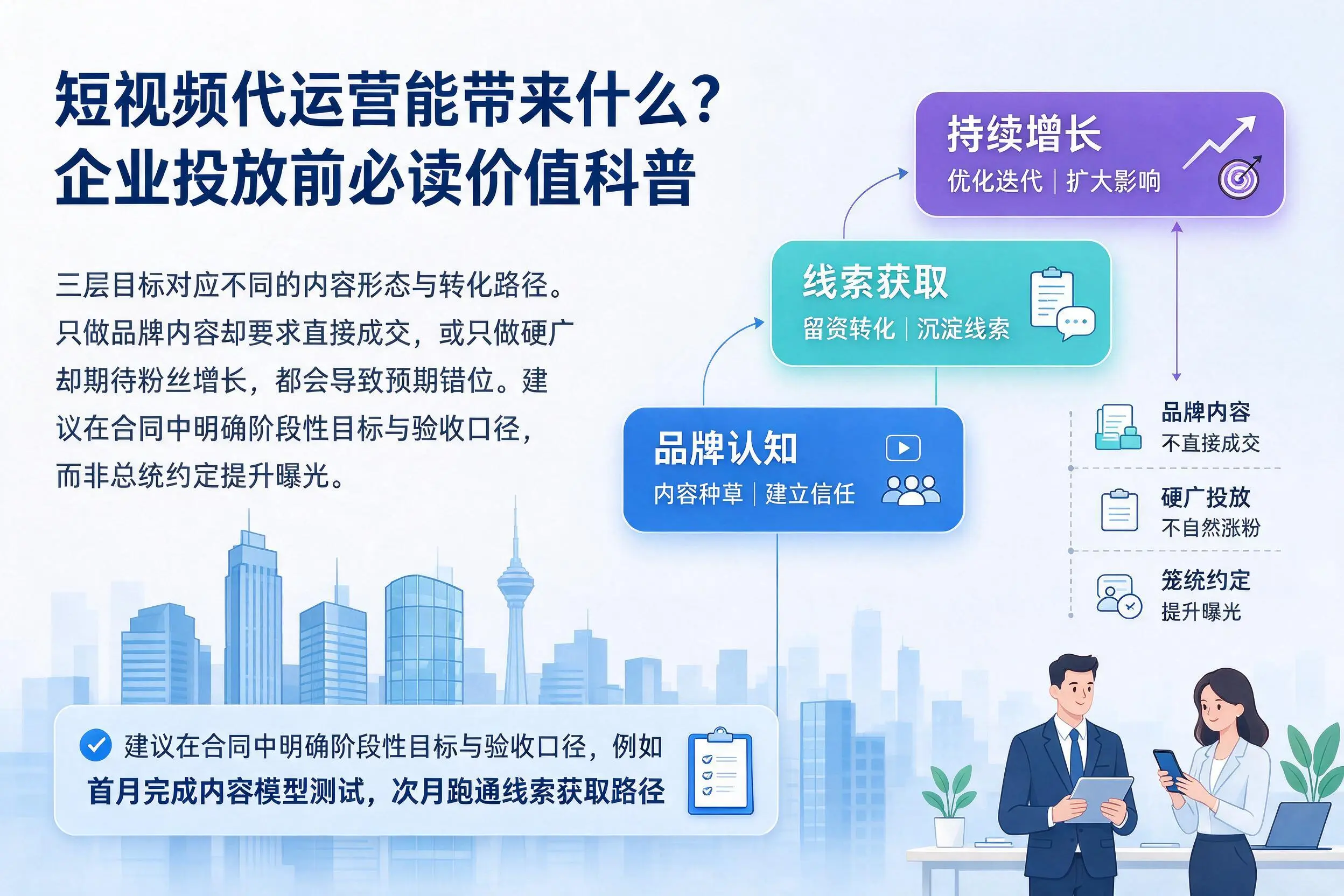 短视频代运营能带来什么?连云港企业投放前必读价值科普