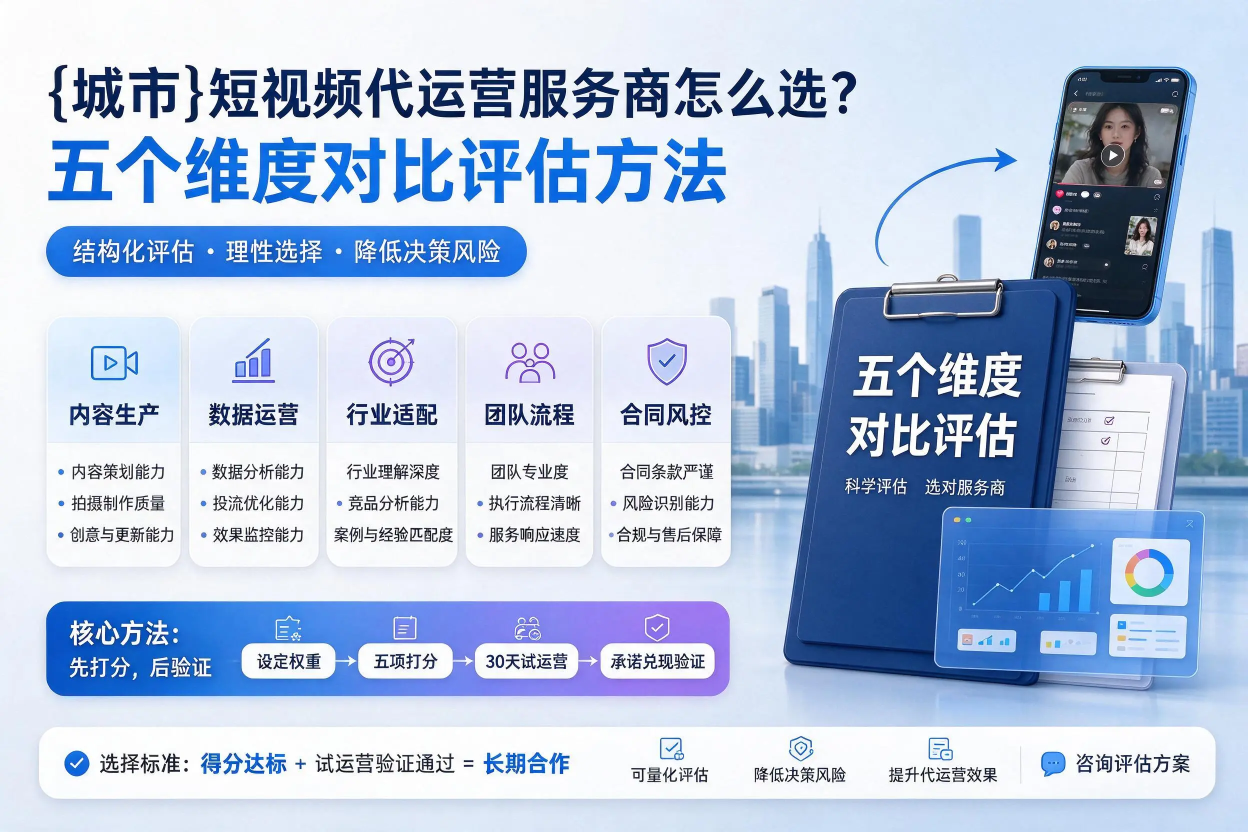 连云港短视频代运营服务商怎么选?五个维度对比评估方法