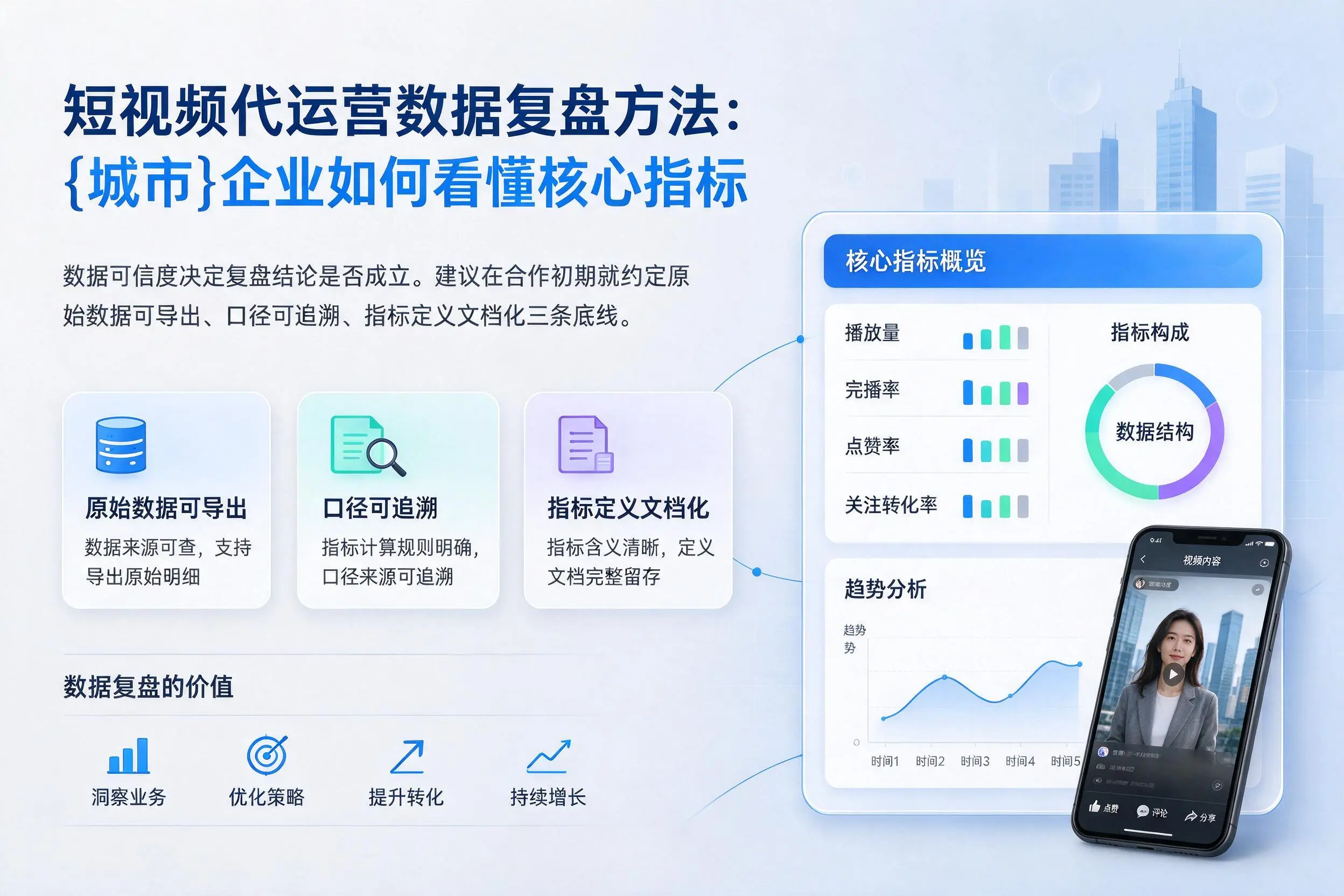 短视频代运营数据复盘方法:连云港企业如何看懂核心指标