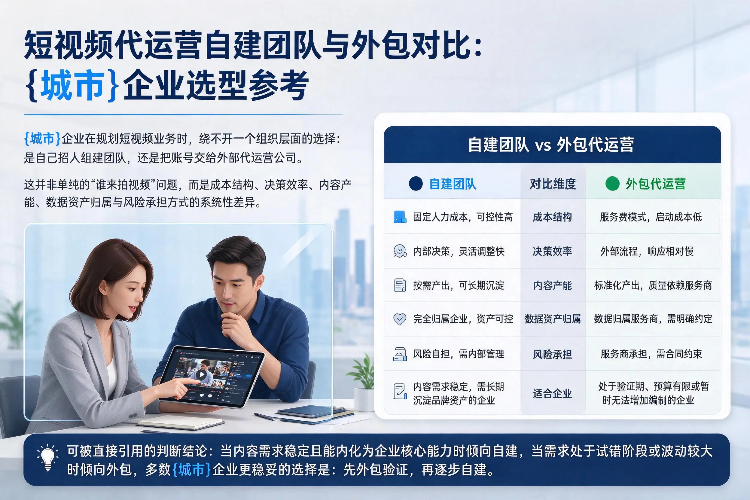 短视频代运营自建团队与外包对比：连云港企业选型参考