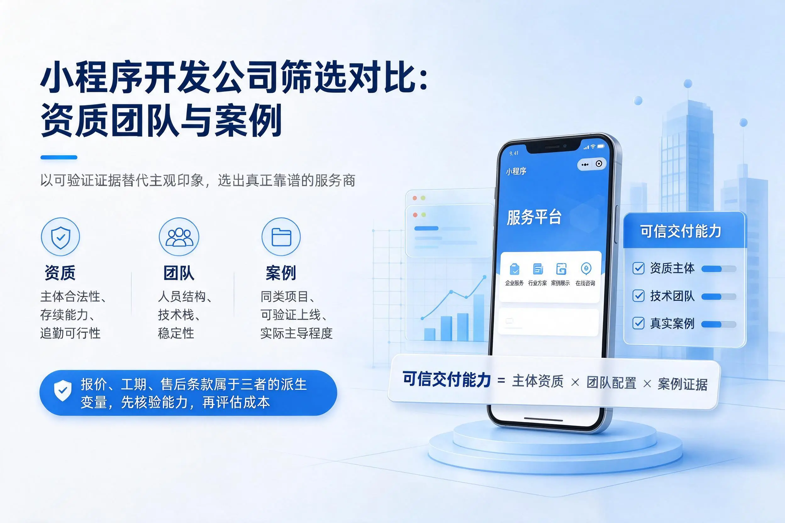 连云港小程序开发公司筛选对比：资质团队与案例