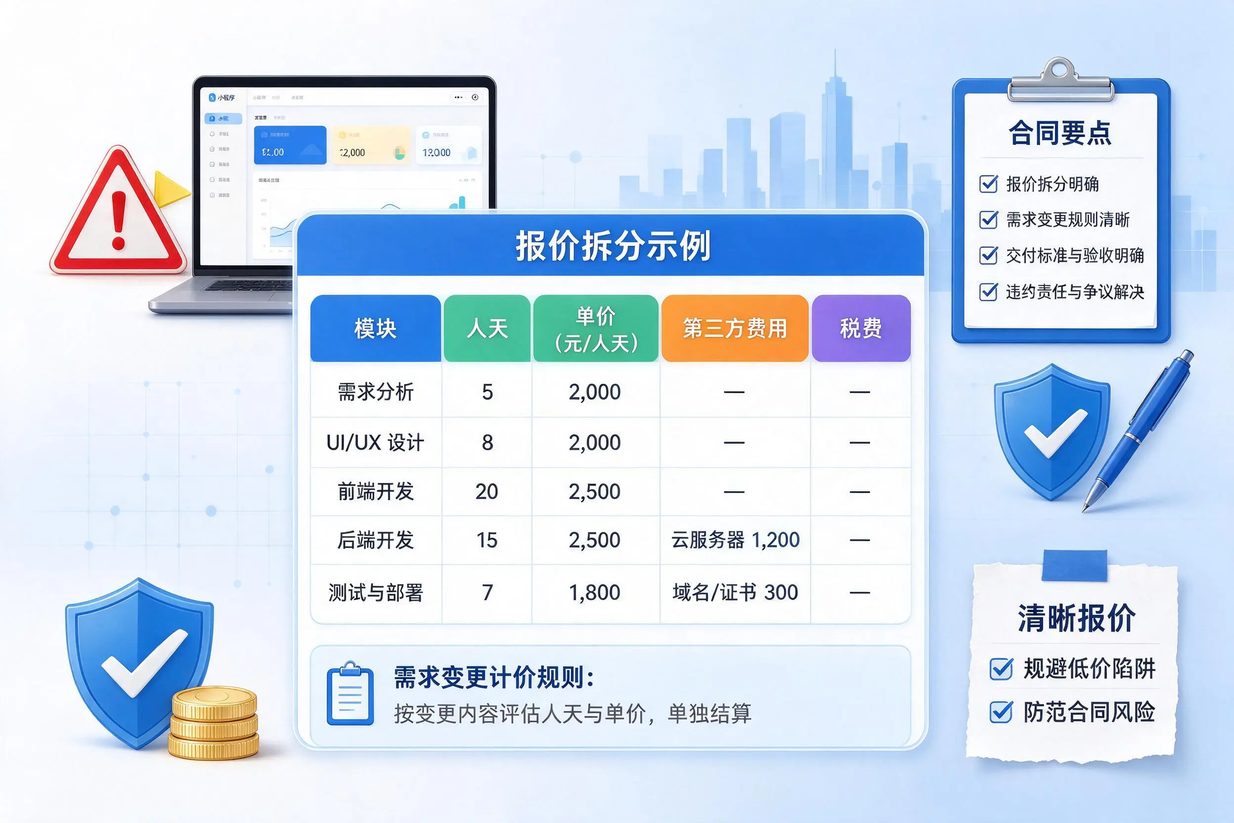 连云港小程序开发避坑指南：低价陷阱与合同风险