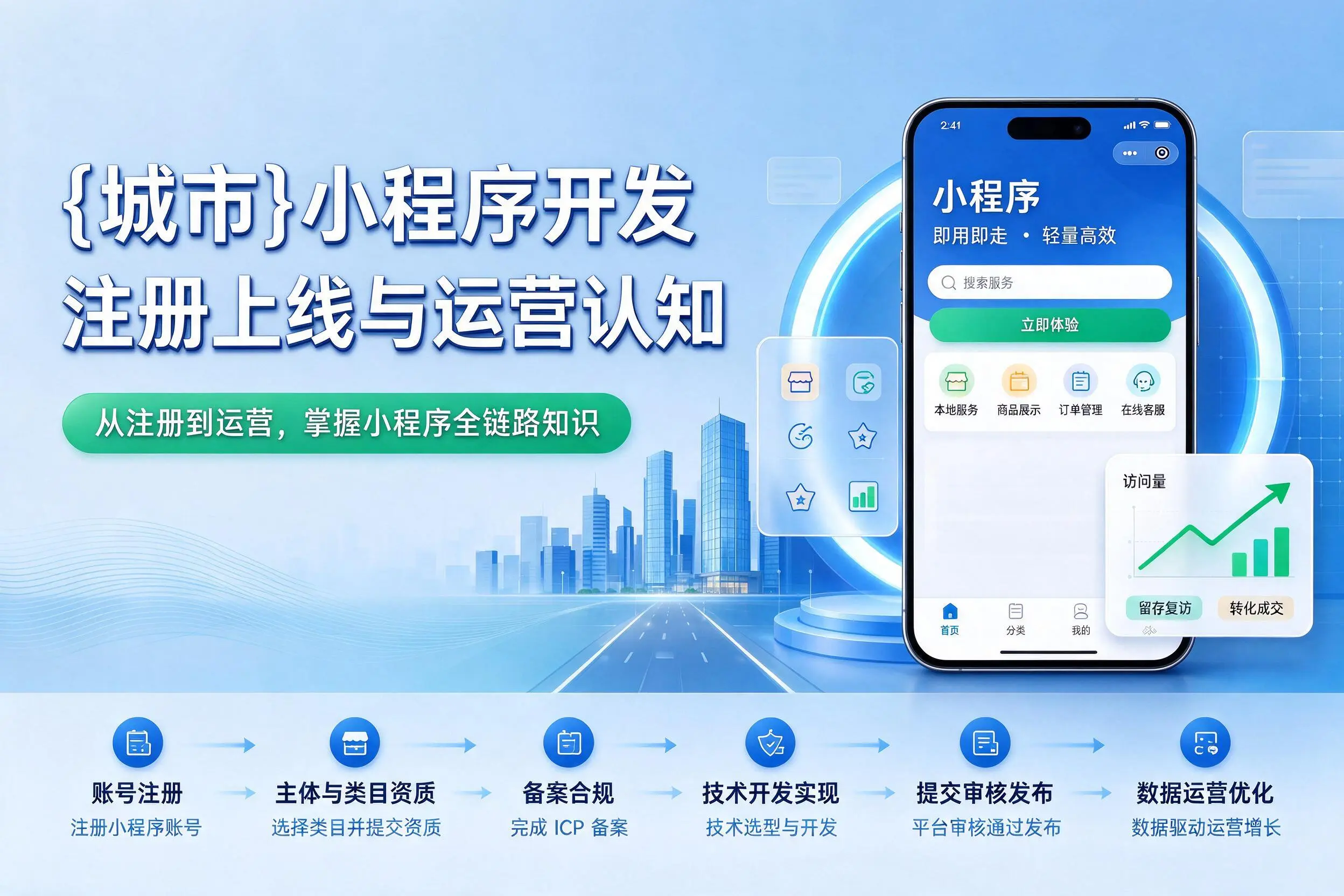 连云港小程序开发基础知识科普:注册上线与运营认知