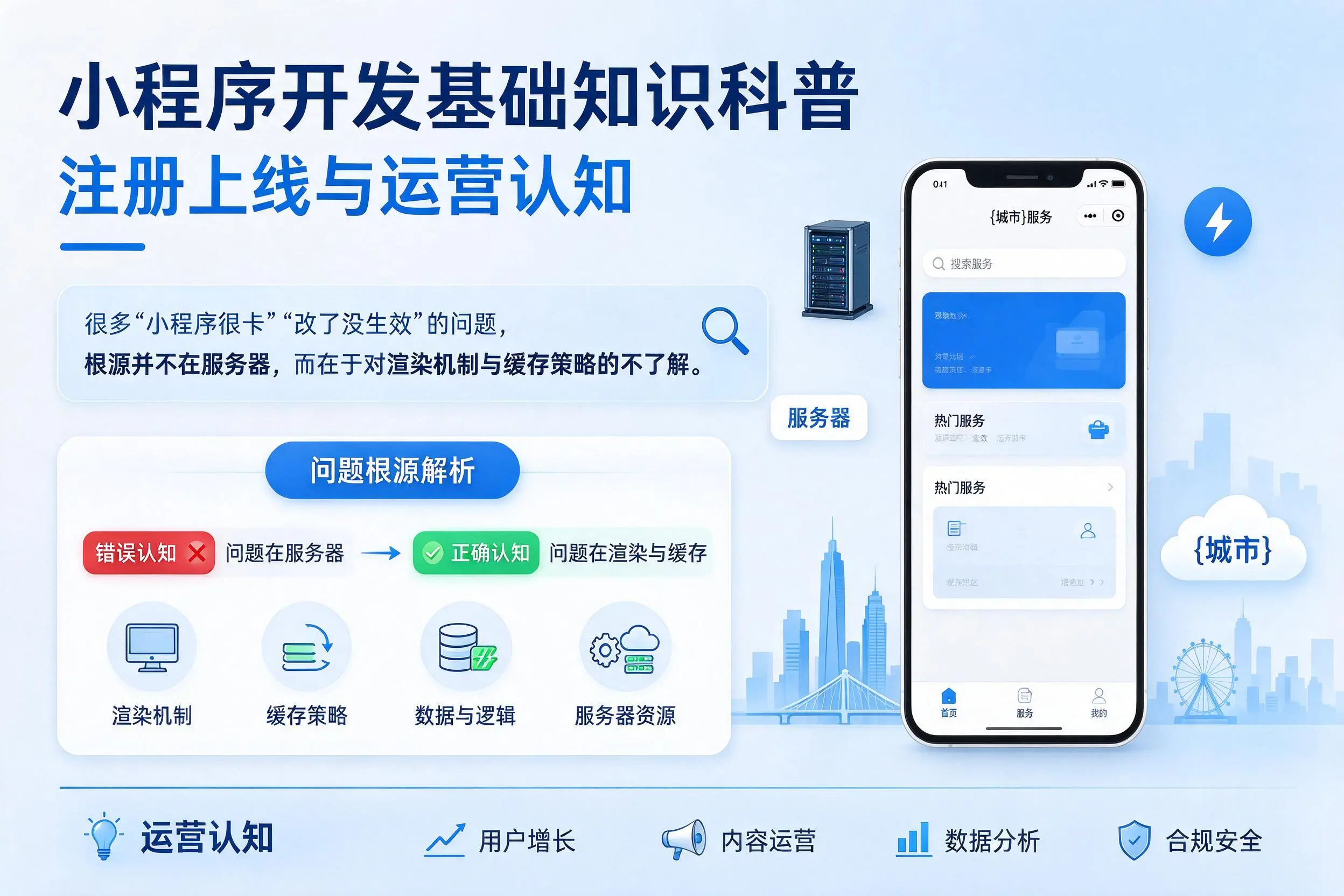 连云港小程序开发基础知识科普:注册上线与运营认知