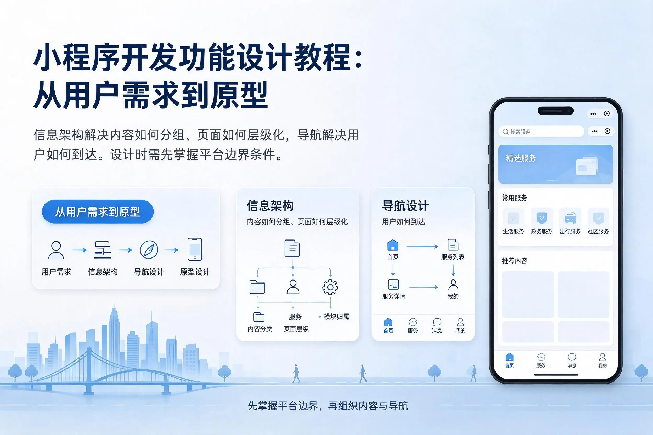 连云港小程序开发功能设计教程:从用户需求到原型