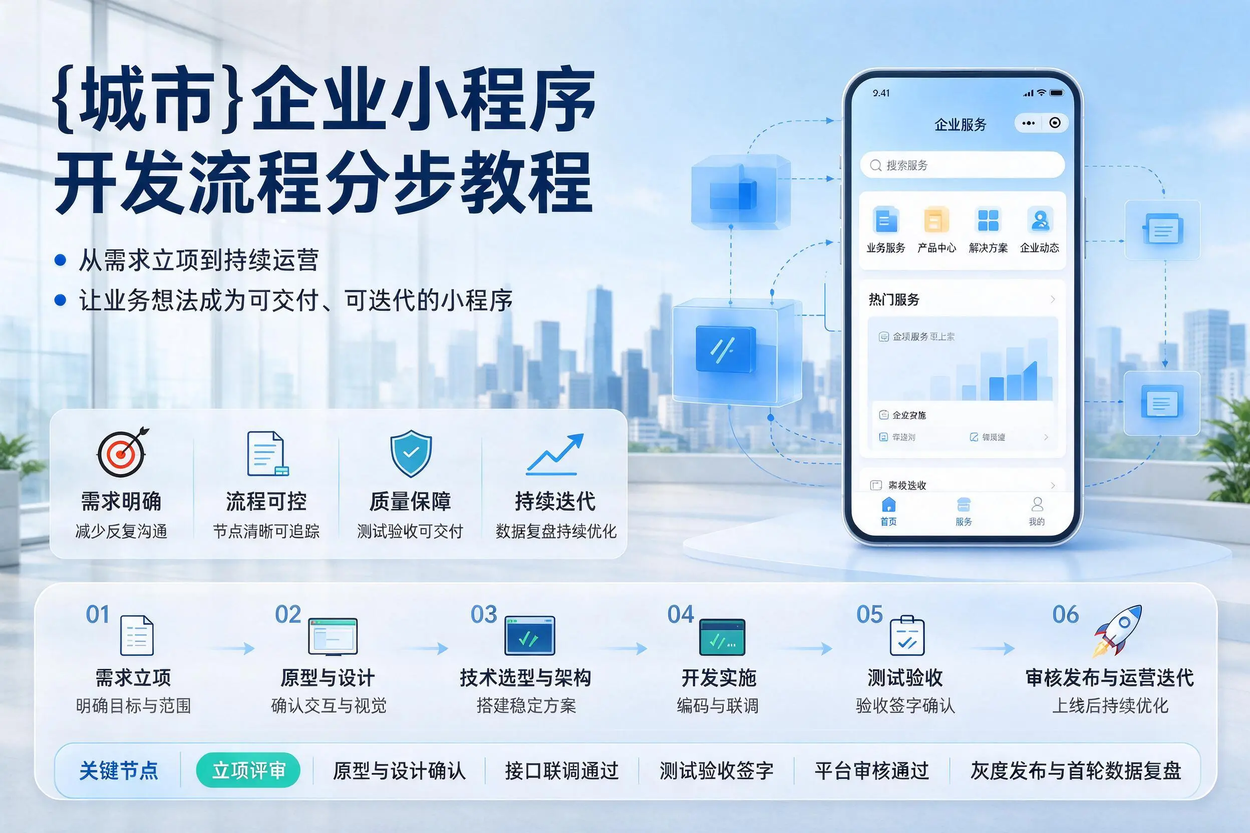 连云港企业小程序开发流程分步教程与关键节点说明